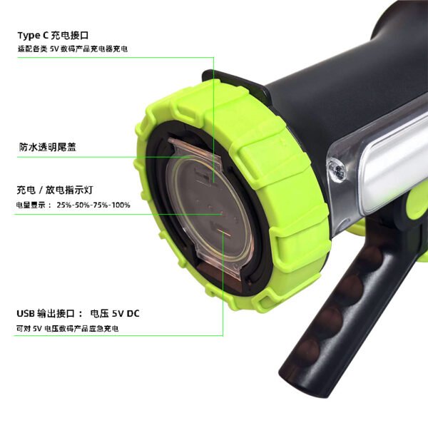 Outdoor Explosion-Proof High-Intensity Flashlight - Image 2
