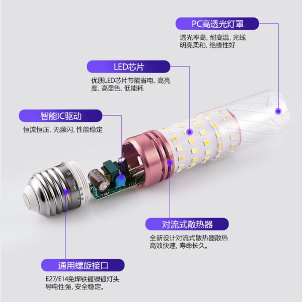 Three-Color Ultra-Bright E14 Screw Corn Lamp - Image 4