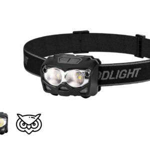ESEN187B Rechargeable Induction Headlamp