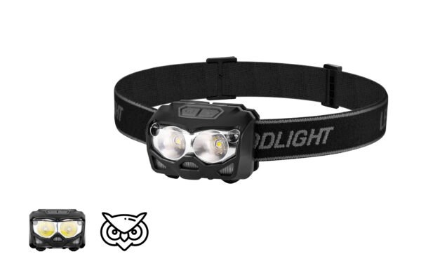 ESEN187B Rechargeable Induction Headlamp