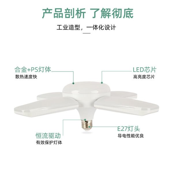 LED Fan Folding Light - Image 14