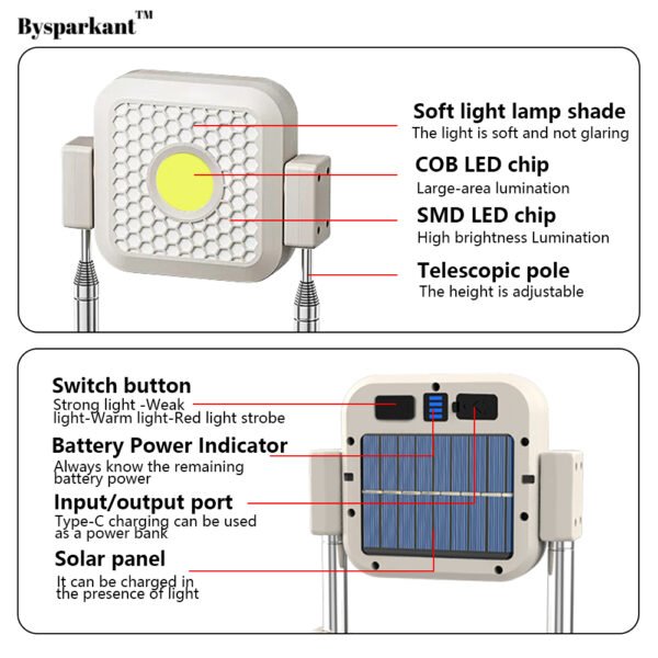 Bysparkant™ Multi-Mode Solar Outdoor Light​ - Image 3