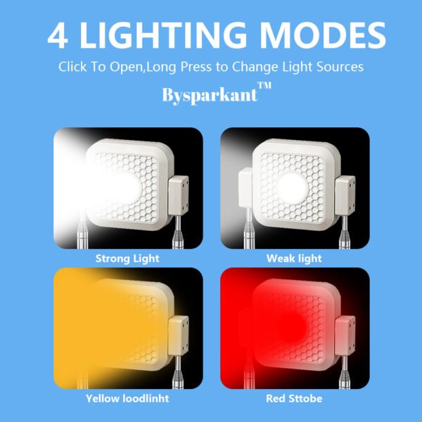 Bysparkant™ Multi-Mode Solar Outdoor Light​ - Image 4