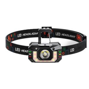 Rechargeable LED Headlamp